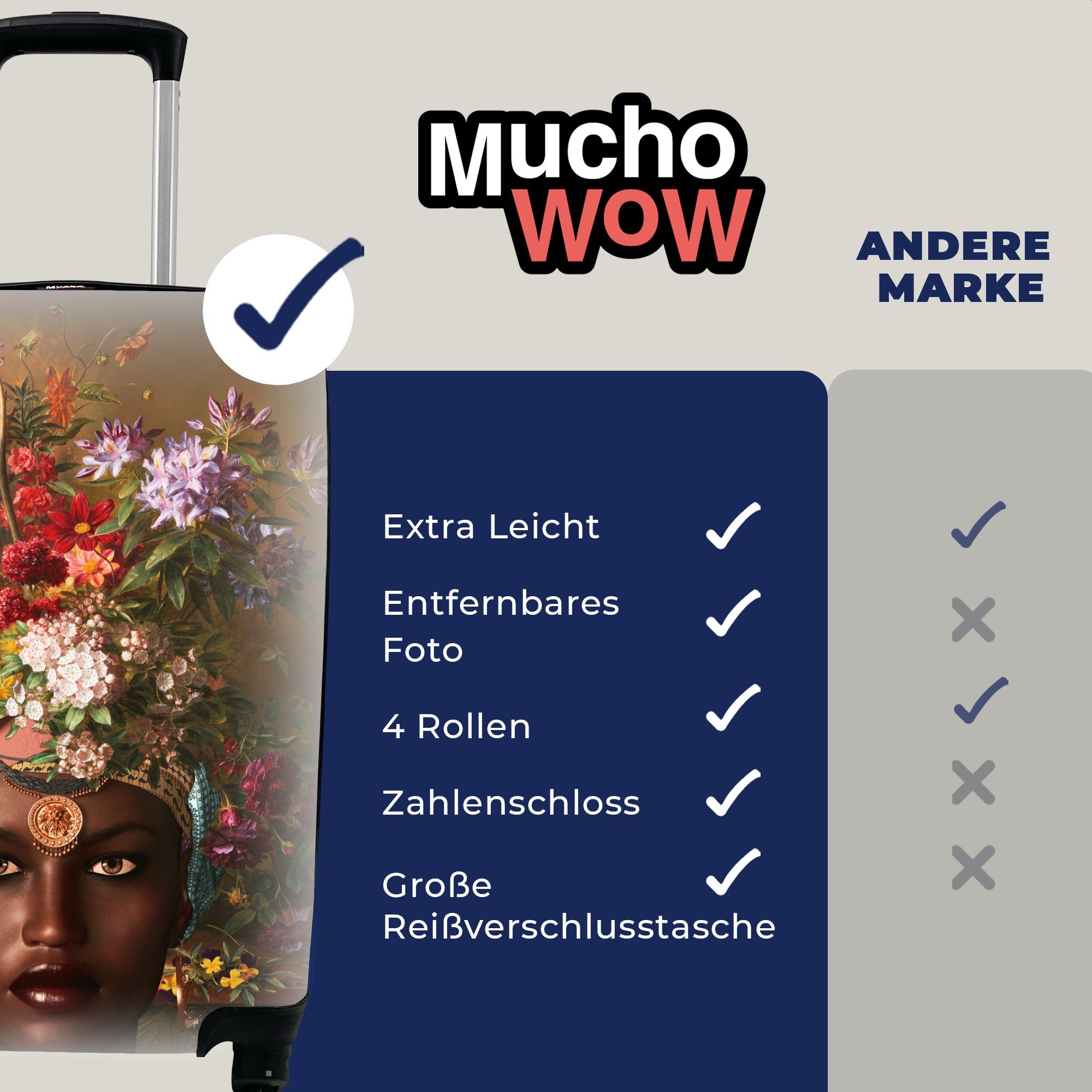 MuchoWow Handgepäckkoffer mit Reisetasche Frau rollen, Trolley, - Handgepäck Farben, Ferien, Blumen für Rollen, - Reisekoffer 4