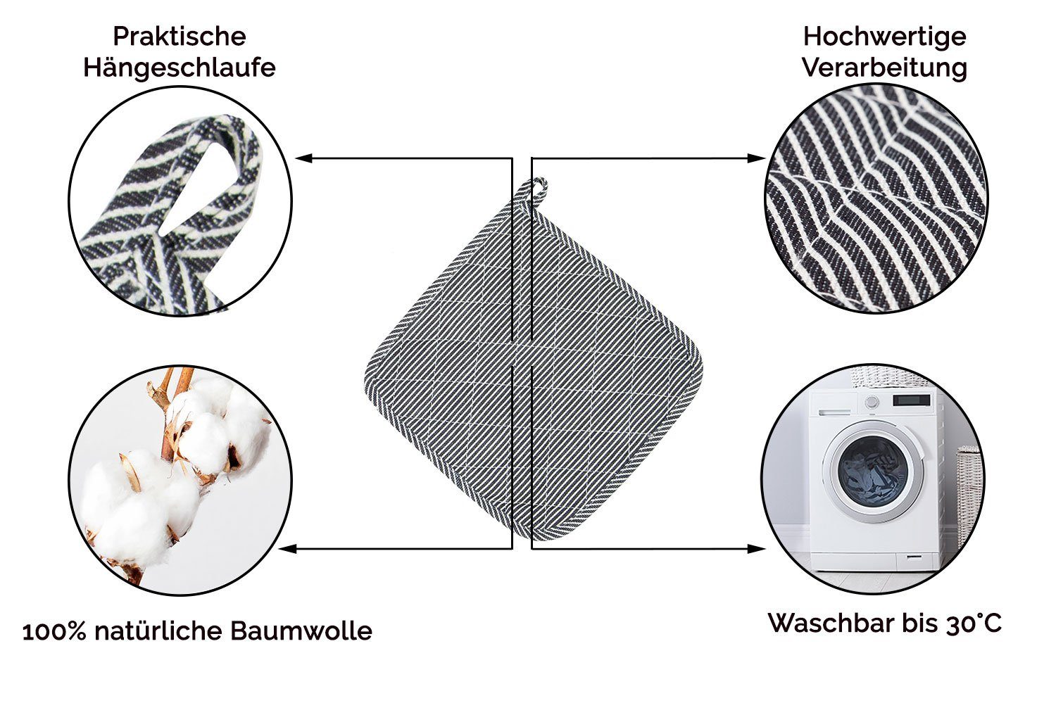 ZOLLNER Topflappen, (Set, 2-tlg), 25 x 25 cm, 100% Baumwolle, Temperaturbes günstig online kaufen