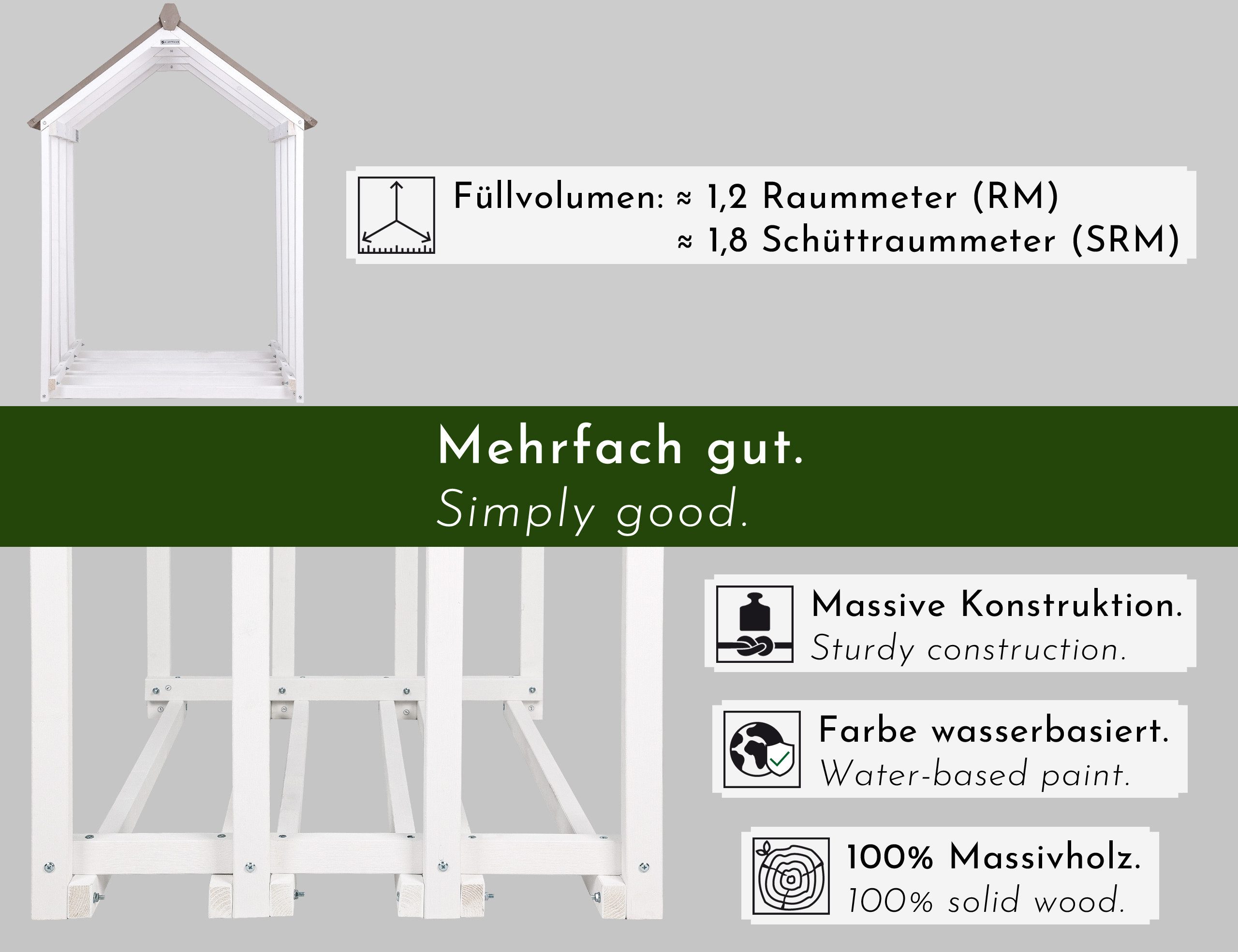 WONDERMAKE Kaminholzregal Holz mit Dach außen Brennholzregal Feuerholzregal Kaminholzunterstand, BxTxH:110x75x150 cm, Holzlager-Regal Kaminholzlager Brennholzlager draußen Outdoor grau