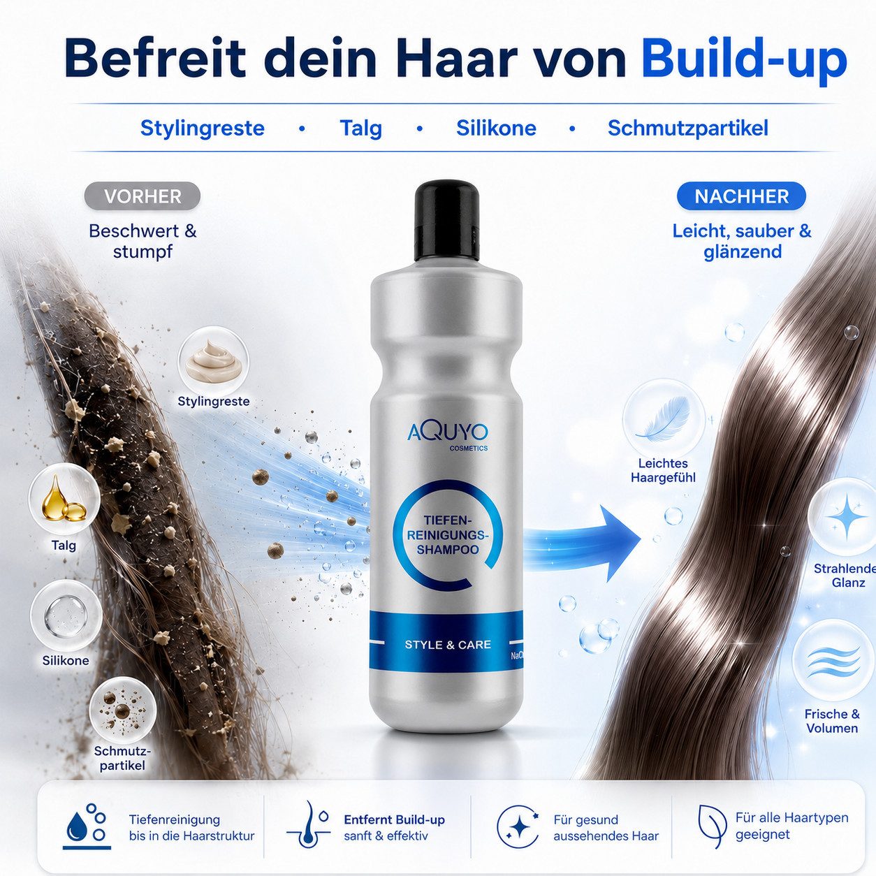 AQUYO Cosmetics Haarshampoo Tiefenreinigung Shampoo für die Haarpflege, beseitigt Klebereste