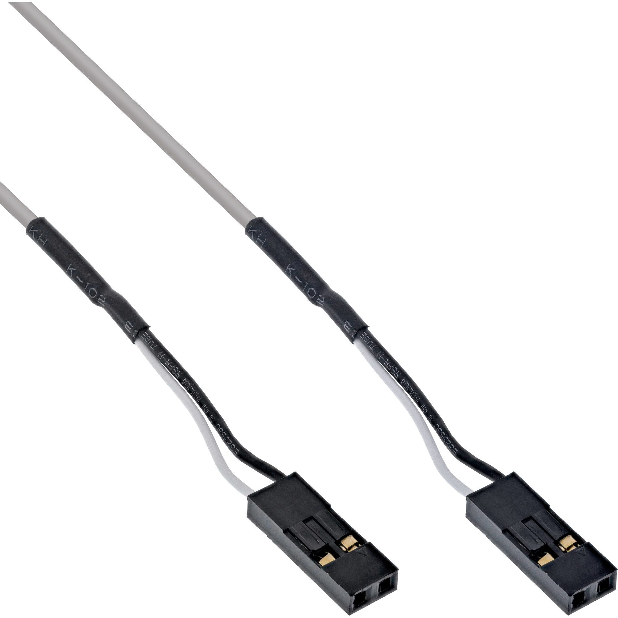 Inline TV-Kabel