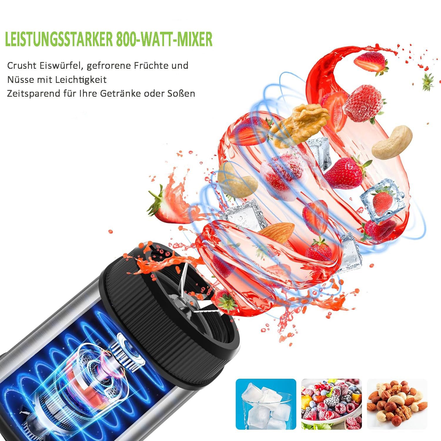 ibettertec Standmixer 3-in-1 Standmixer Mixer Smoothie Maker mit 1,5 L Mixbehälter, 600,00 W, Standmixer Hochleistungsmixer mit 6 Klingen – Bild 2 von 5