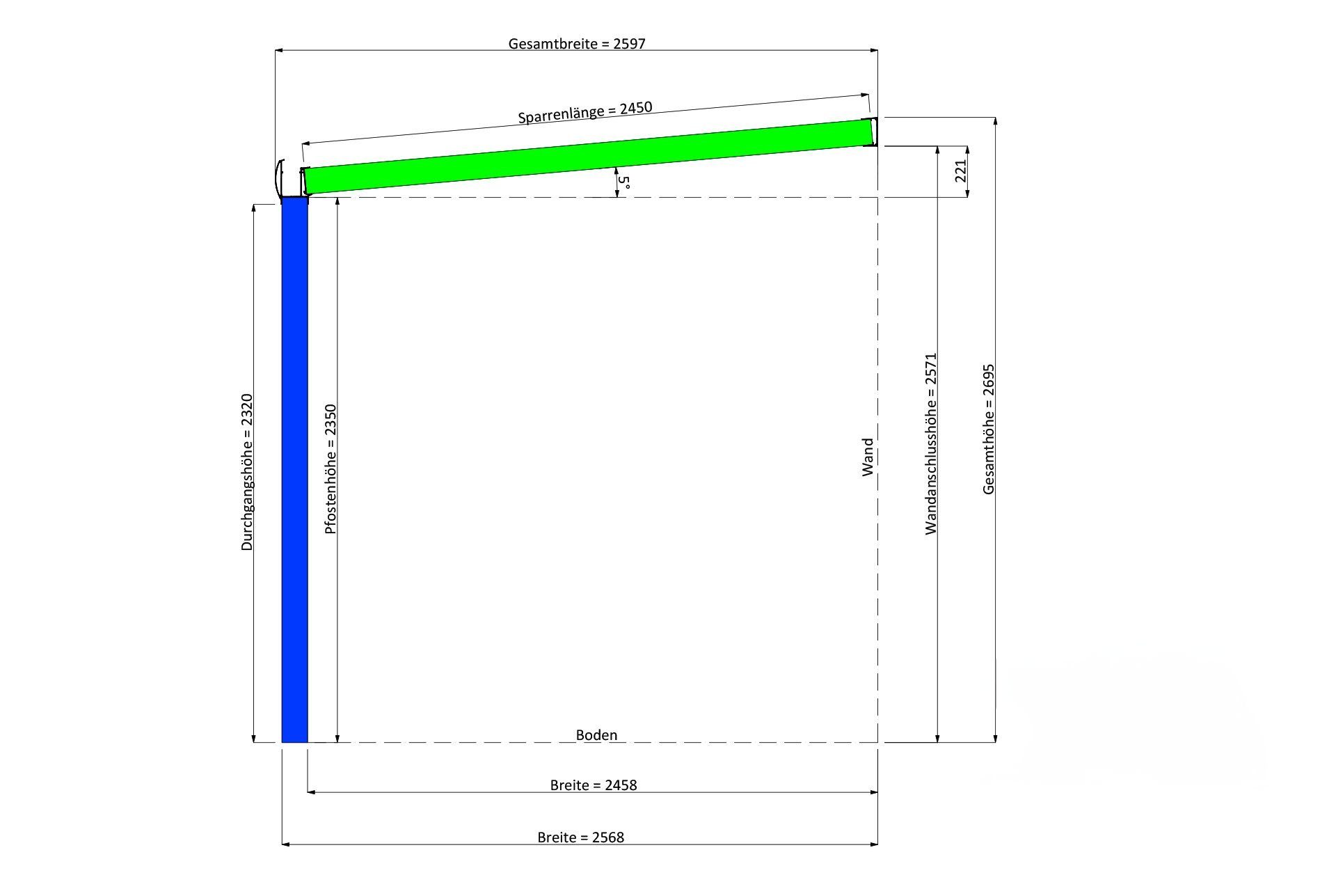 Rexin Terrassendach REXOpremium – hochwertiges Aluminium Terrassendach 6m x 2,5m, BxT: 606x250 cm, Bedachung VSG-Glas klar oder VSG-Glas grau, mit 4mm starken Profilen, Terassenüberdachung, Vordach