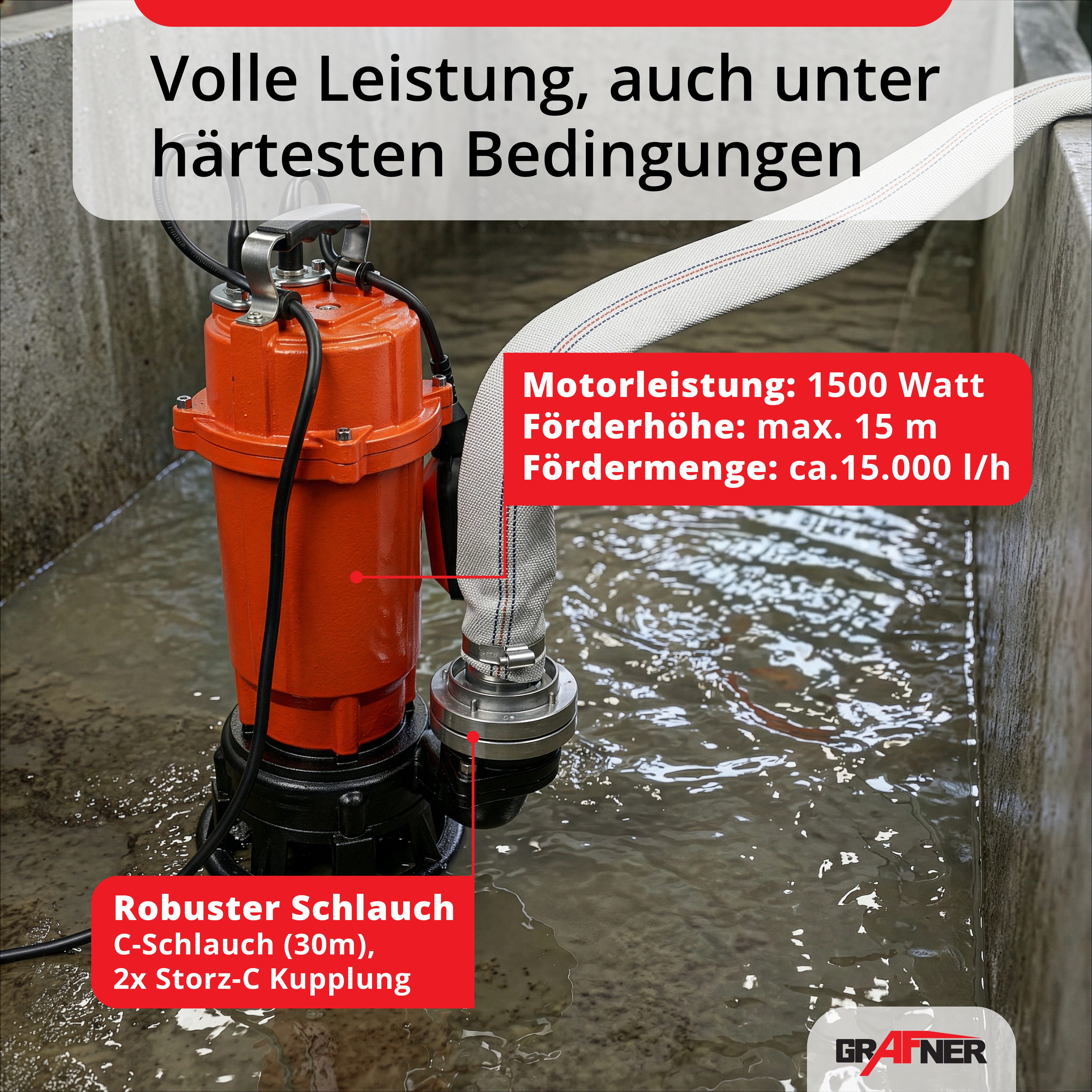 Grafner Tauchpumpe Tauchpumpe Fäkalienpume 1500W mit Schneidwerk 30m Schlauch, 15000l/ max. Fördermenge