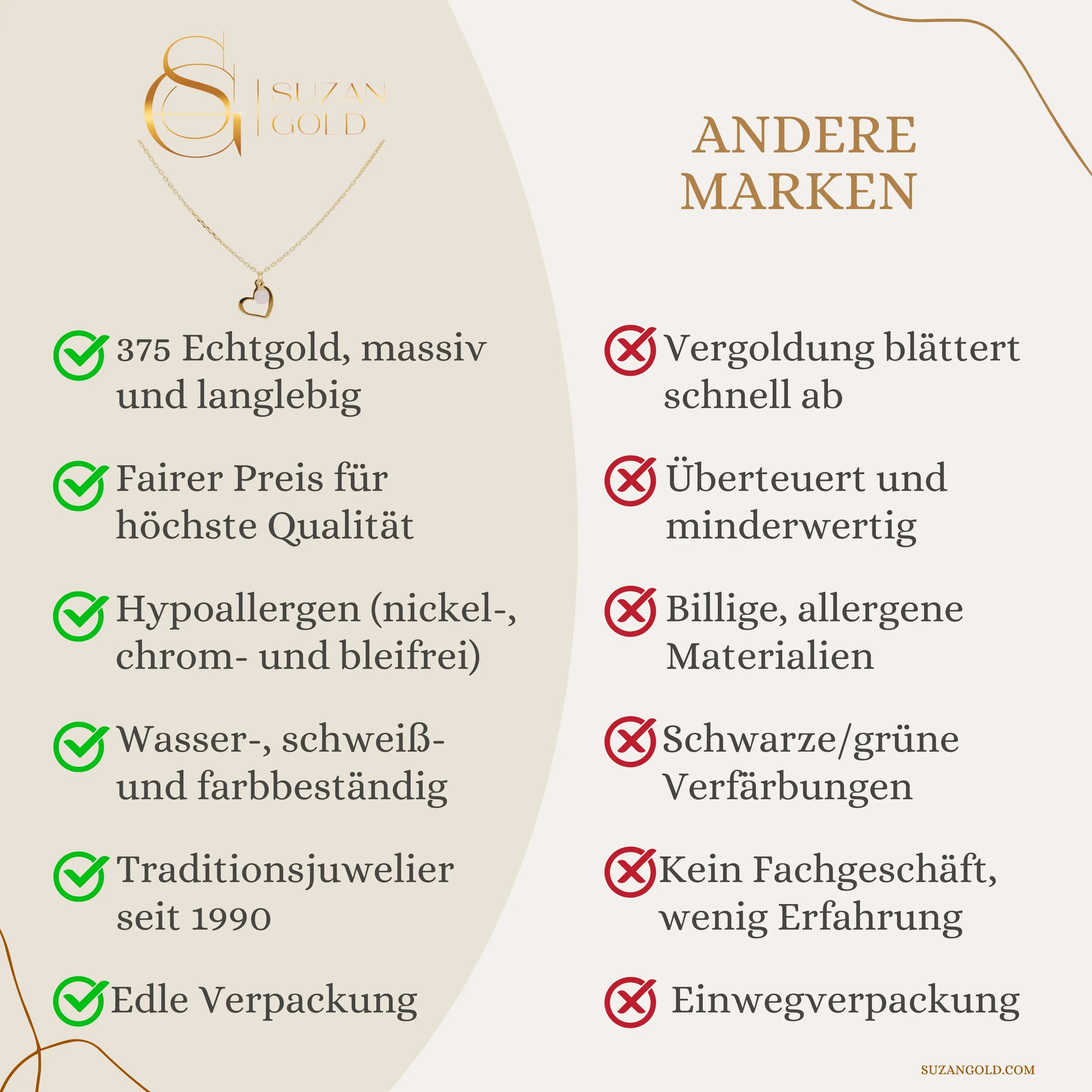 Suzan Gold Kette mit Anhänger 375er Gold Damen Halskette – Herz mit Perle, feminin & wasserfest, Gelbgold 375, Länge: 42+3cm