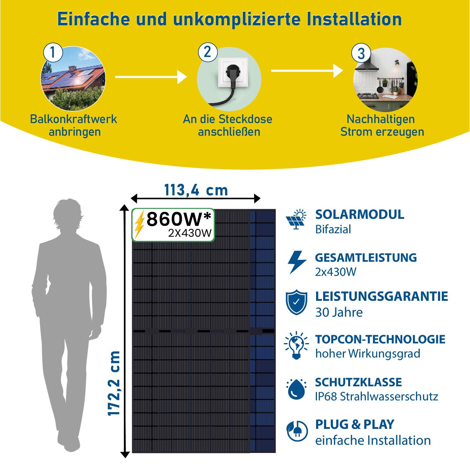 Bifacial Mikrowechselrichter, HMS-800W-2T PV-Montage Balkon-Solaranlage Play) Solarmodule der (Die für Type (Bifaziale Stegpearl Balkonkraftwerk, Verbindung Solaranlage Mono Monokristalline Sunpro Upgradefähiger Ziegeldach, Mit Module) Freigabe WLAN 2 Plug 860W steckerfertig & für Haus, N Mit Hoymiles Ihr