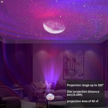 Higoyxp Galaxie Aurora Sternenhimmel Heimkino Kinder Beamer (mit 56 Lichteffekten und 5 Weißen Geräuschen, Nachtlicht)