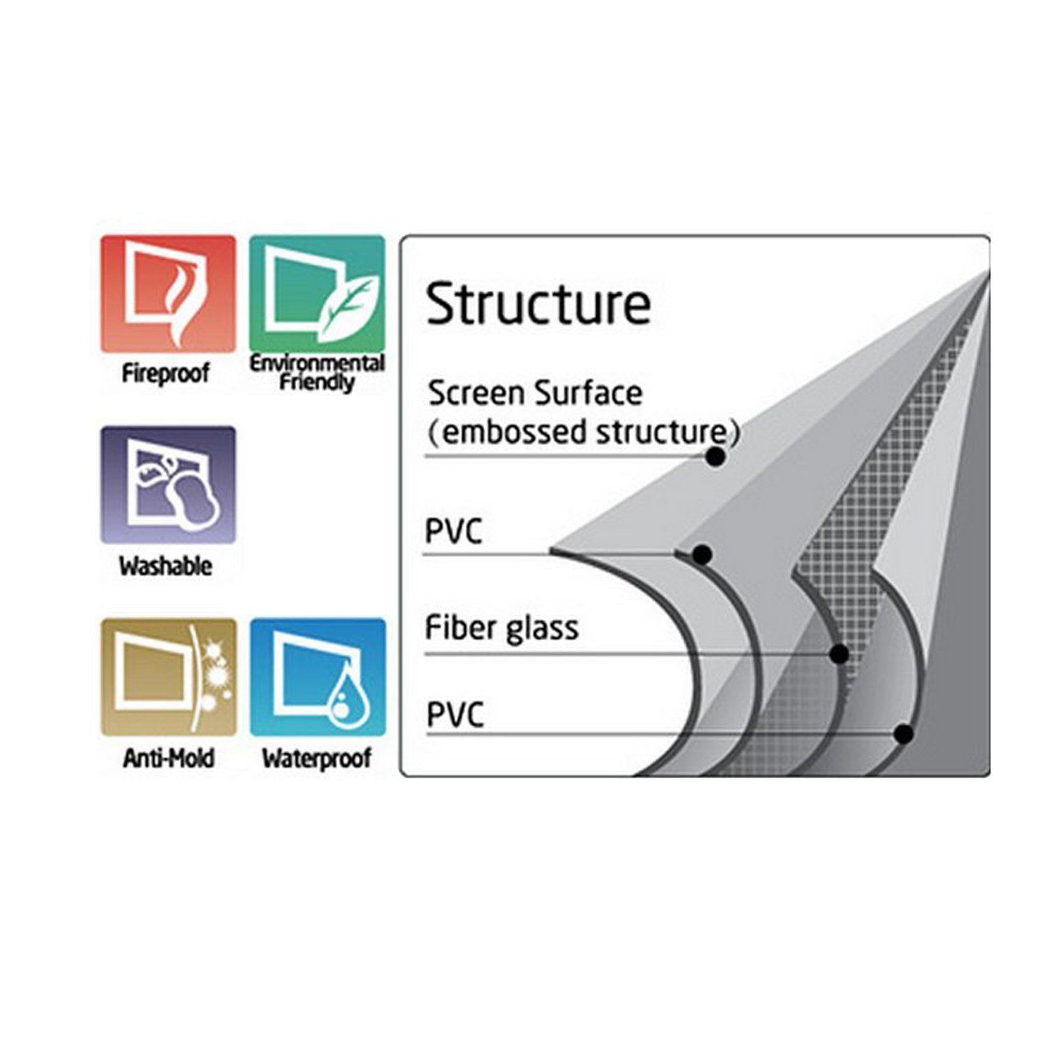 Deluxx Advanced Portable - Polaro Pull-Up-Leinwand (schwarze Rückseite)