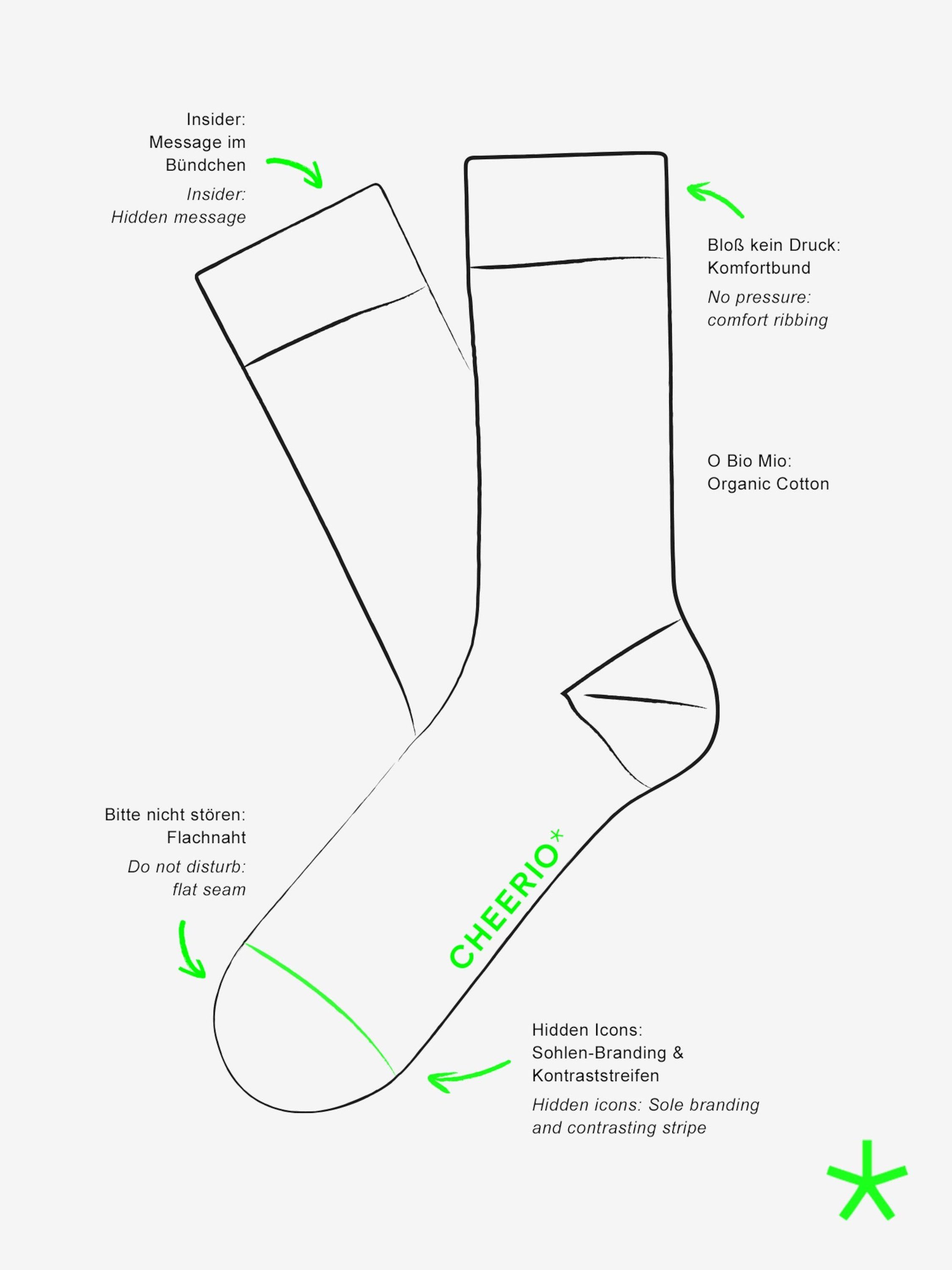 CHEERIO* (8-Paar) Socken