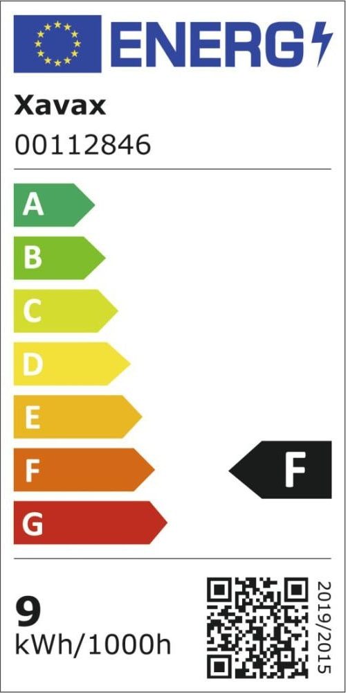Energieeffizienzklasse: 