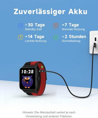 BIGGERFIVE Fitness-Tracker 5ATM Wasserdicht, Puzzle-Spiele, 24/7 Puls Kinder Smartwatch (1,5 Zoll), mit Schrittzähler, Schlaf-Monitor, Wecker für Mädchen