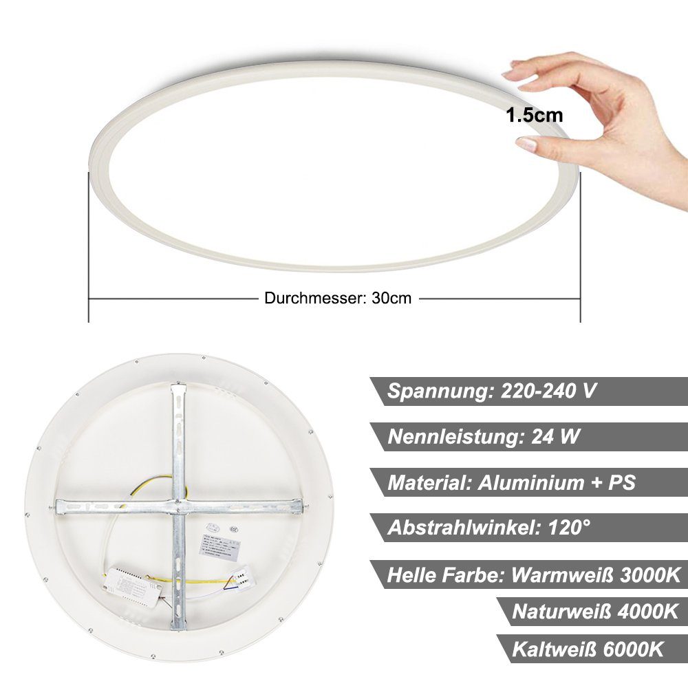 energiesparend LED Wohnzimmer Deckenlampe,Dimmbar, Ultra Ultra-hell Warmweiß, für Sunicol LED und Naturweiß, Deckenleuchte Kaltweiß, 24W Dünn, Schlafzimmer,