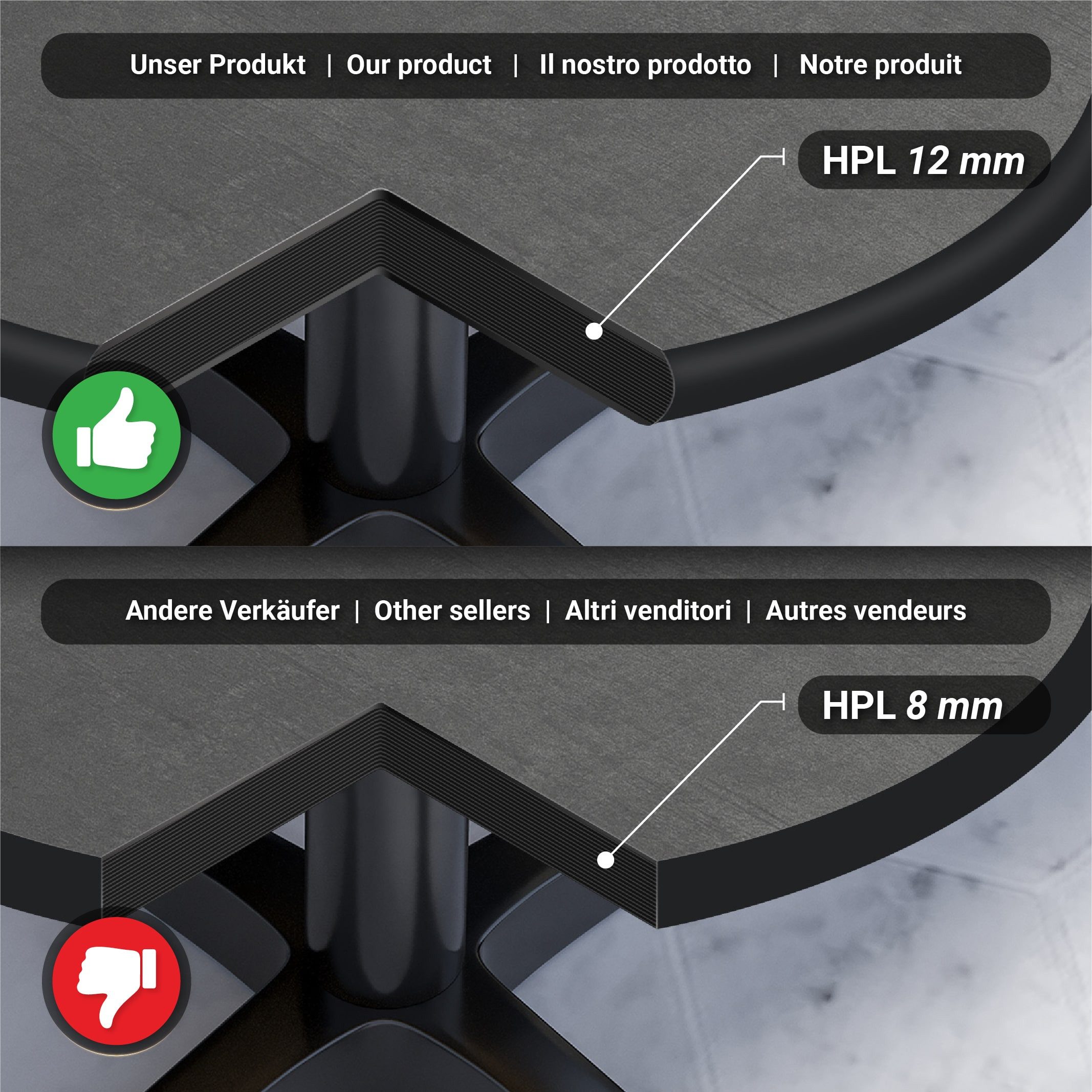 GGMMÖBEL Tischplatte COMPACT