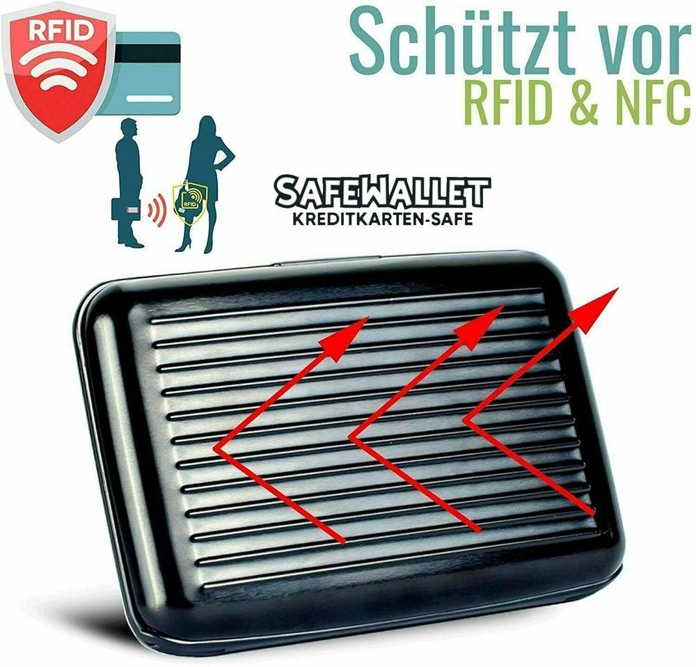 NFC Mini Kartenetui RFID SafeWallet Schutz Geschenk Schwarz MAVURA Geldbörse Geldbeutel Kartenhülle Kreditkartenhülle Portmonee Kreditkartenetui Portemmonaie Aluminium