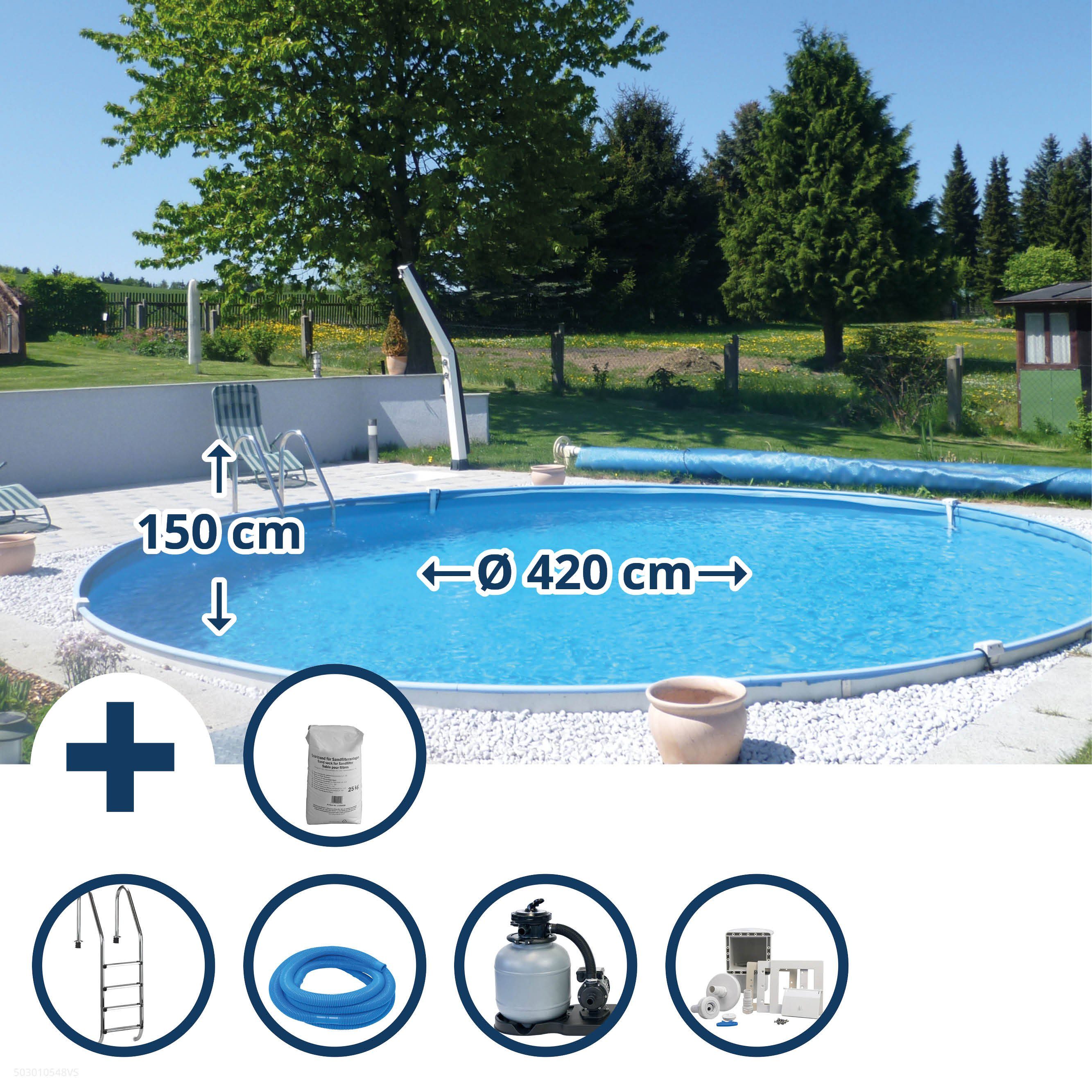Rundpool Stahlwandpool Set (8-teilig) tief rund Baltimore 4
