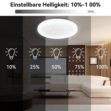 LETGOSPT Deckenleuchte RGB LED Deckenlampe Sternenhimmel, Dimmbar, Fernbedienung, LED fest integriert, RGB, Dimmbar, φ40*4/CM, Rund RGB Deckenleuchten Dimmbar mit Fernbedienung, IP44 Wasserfest für Kinderzimmer Küche Balkon Wohnzimmer Bad