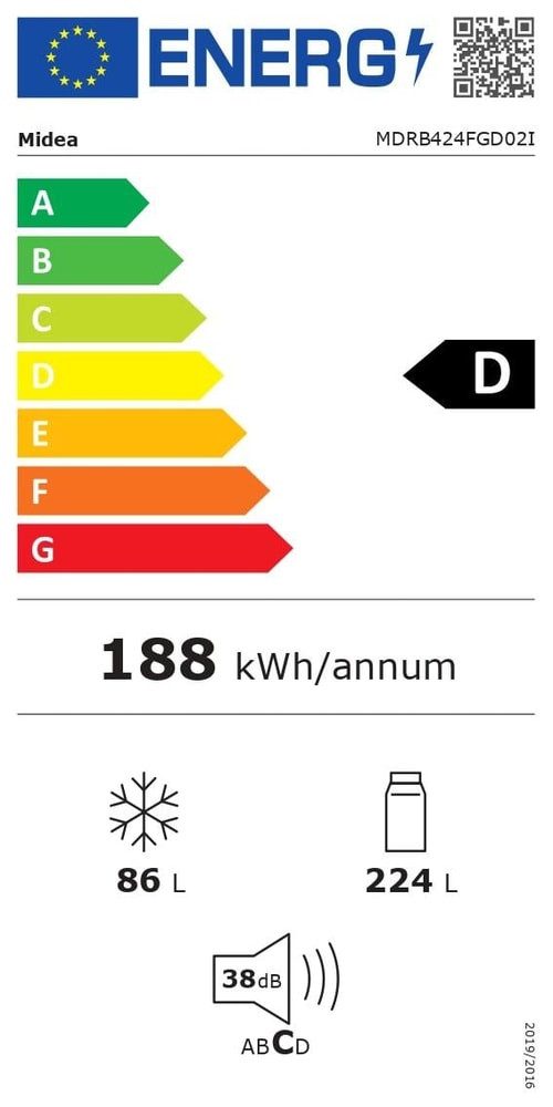 Energieeffizienzklasse: 