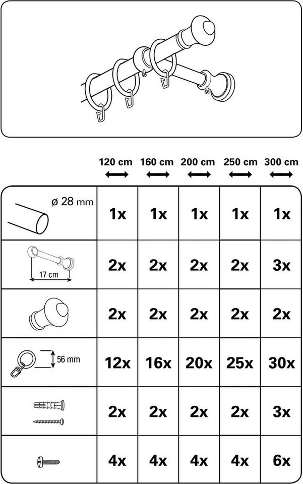 Gardinenstange »Gardinenstangen Set Metall«, GARDINIA, Ø 28 mm, 1-läufig, Fixmaß, Serie Bifo-kaufen