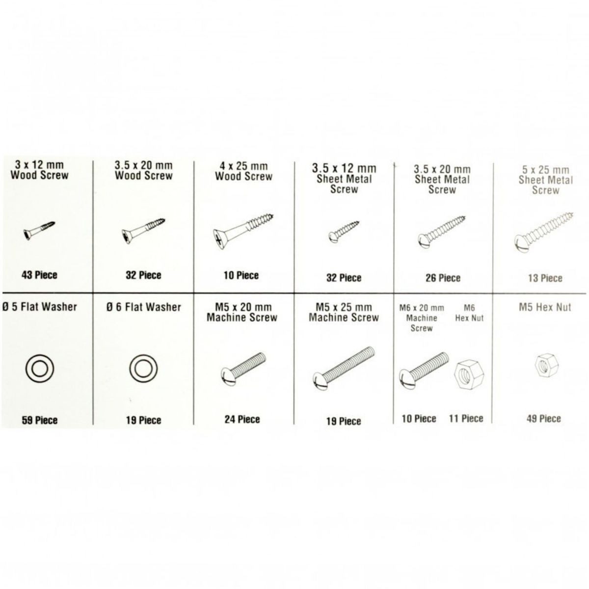 Benson Tools Schrauben-Set Schrauben und Muttern Sortiment 347tlg verzinkt Holz- & Blechschrauben, (347 St), universell nutzbar
