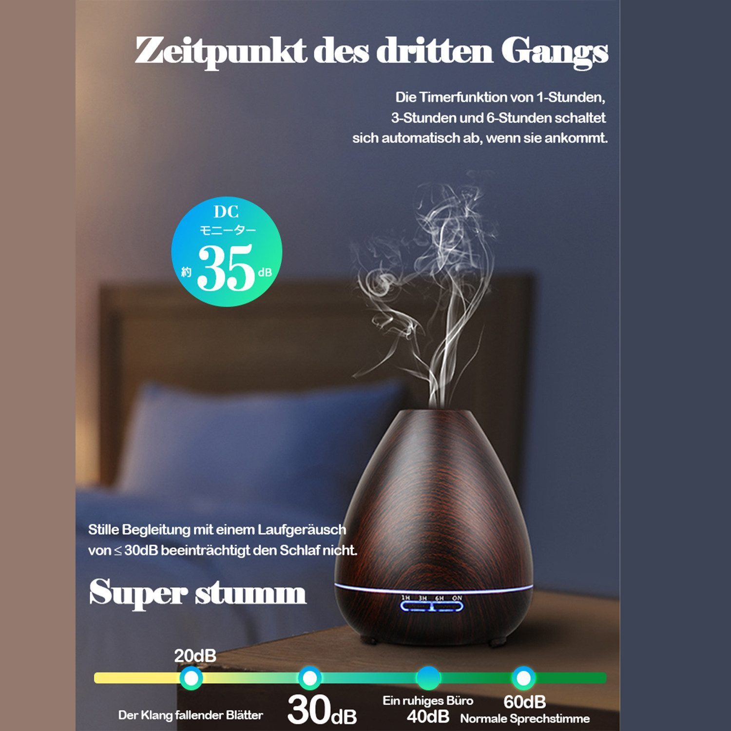 Luckice Luftreiniger 2-in-1:Luftbefeuchter+AromadiffuserUltraschall 400ML, günstig online kaufen