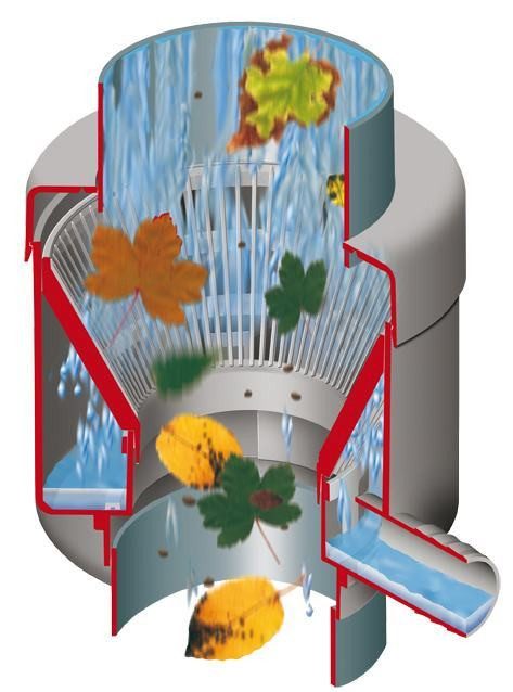 GARANTIA Regentonnenfüllautomat Garantia Füllautomat mit Laubabweiser für Fallrohr