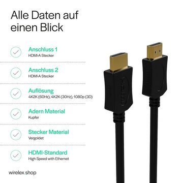 Kabelbude.eu HDMI A-Stecker auf HDMI A-Stecker OD6mm, vergoldet HDMI-Kabel, (150,00 cm)