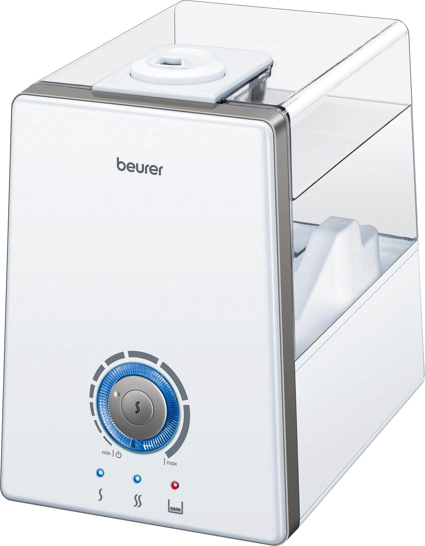 Luftbefeuchter LB 88
