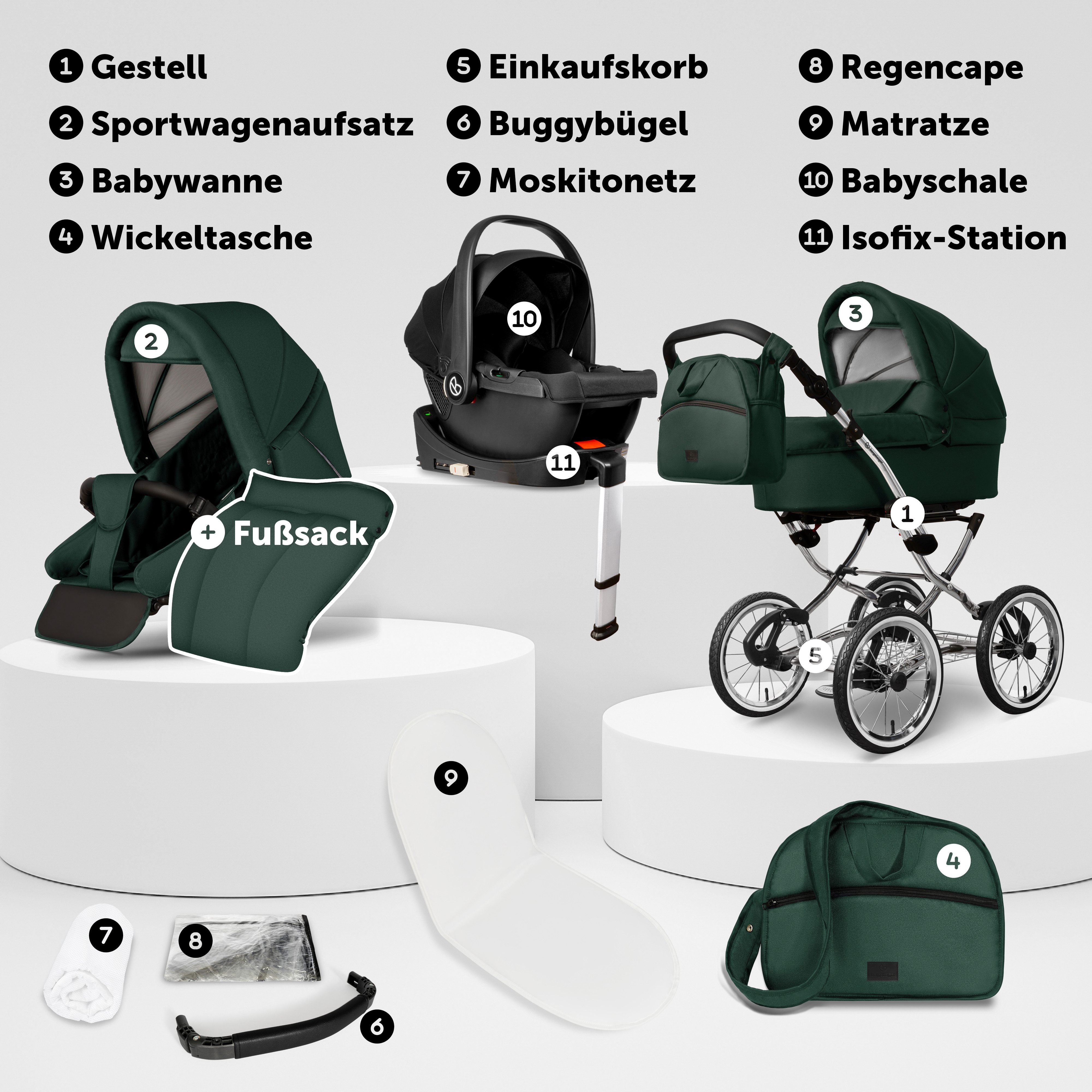 Bergsteiger Venedig 3in1 - Bild 3