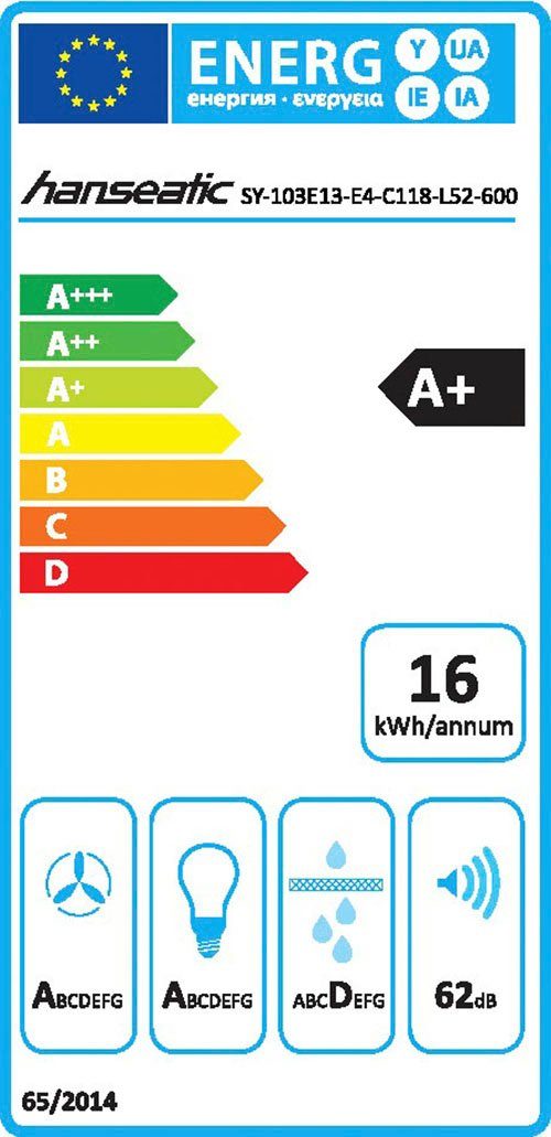 Energieeffizienzklasse: 
