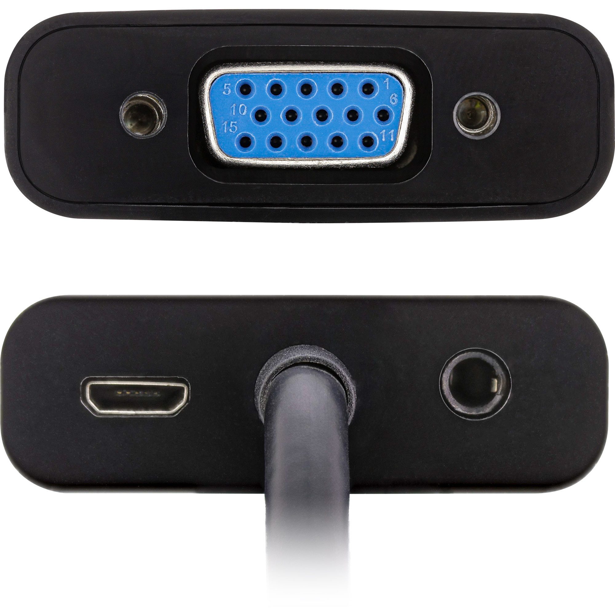 Inline TV-Kabel