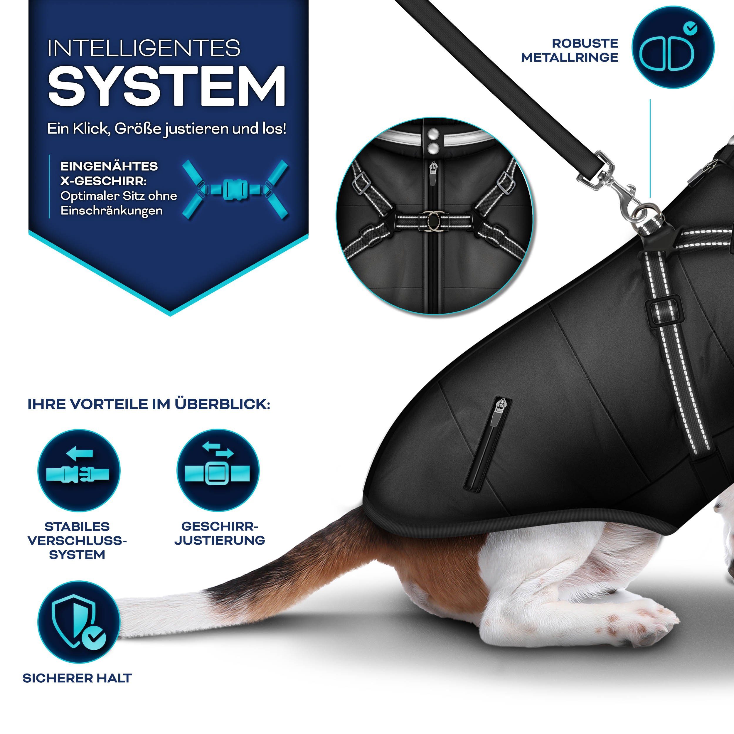 TRESKO Hundejacke Winter mit Reflektoren inkl. 15 Stück Kotbeutel, + Spender Hunderegenmantel wasserdicht Hundemantel mit Geschirr Weste