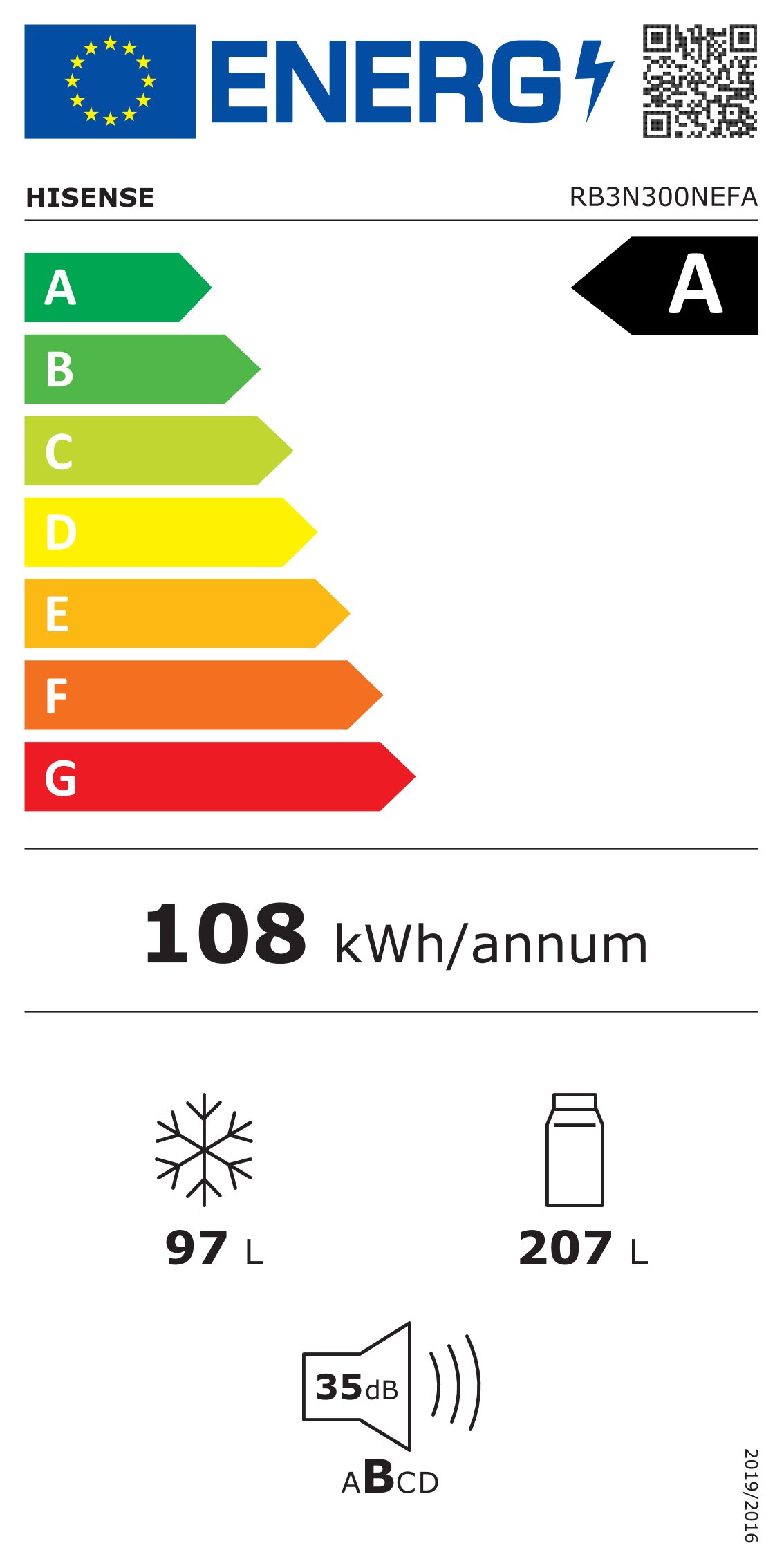 Energieeffizienzklasse: 