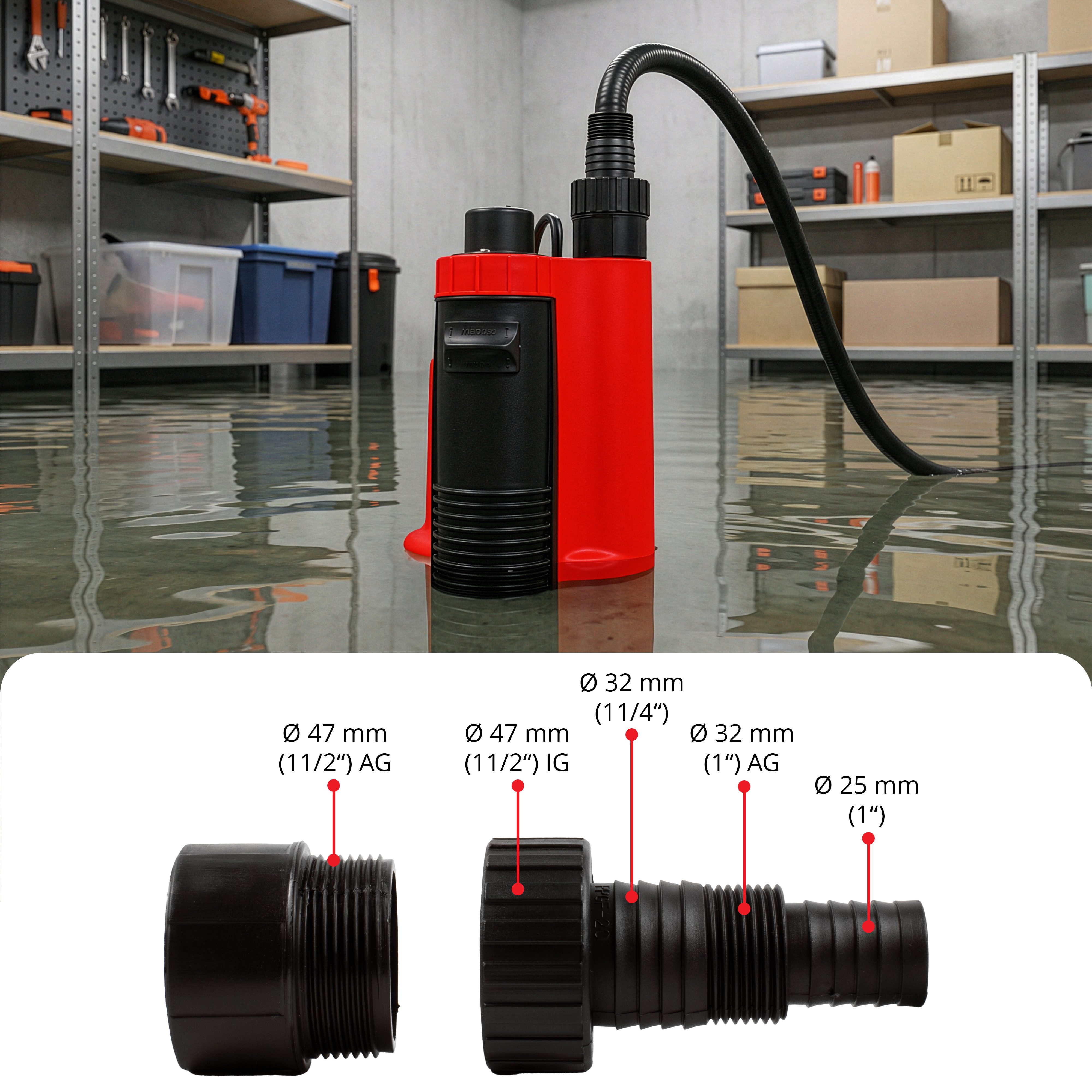 Grafner Tauchpumpe Flachsaugerpumpe integrierter Schwimmschalter Automatik 400W 6500L/h, 6500l/h maximale Fördermenge, flachsaugend, Rückschlagventil – Bild 5 von 5