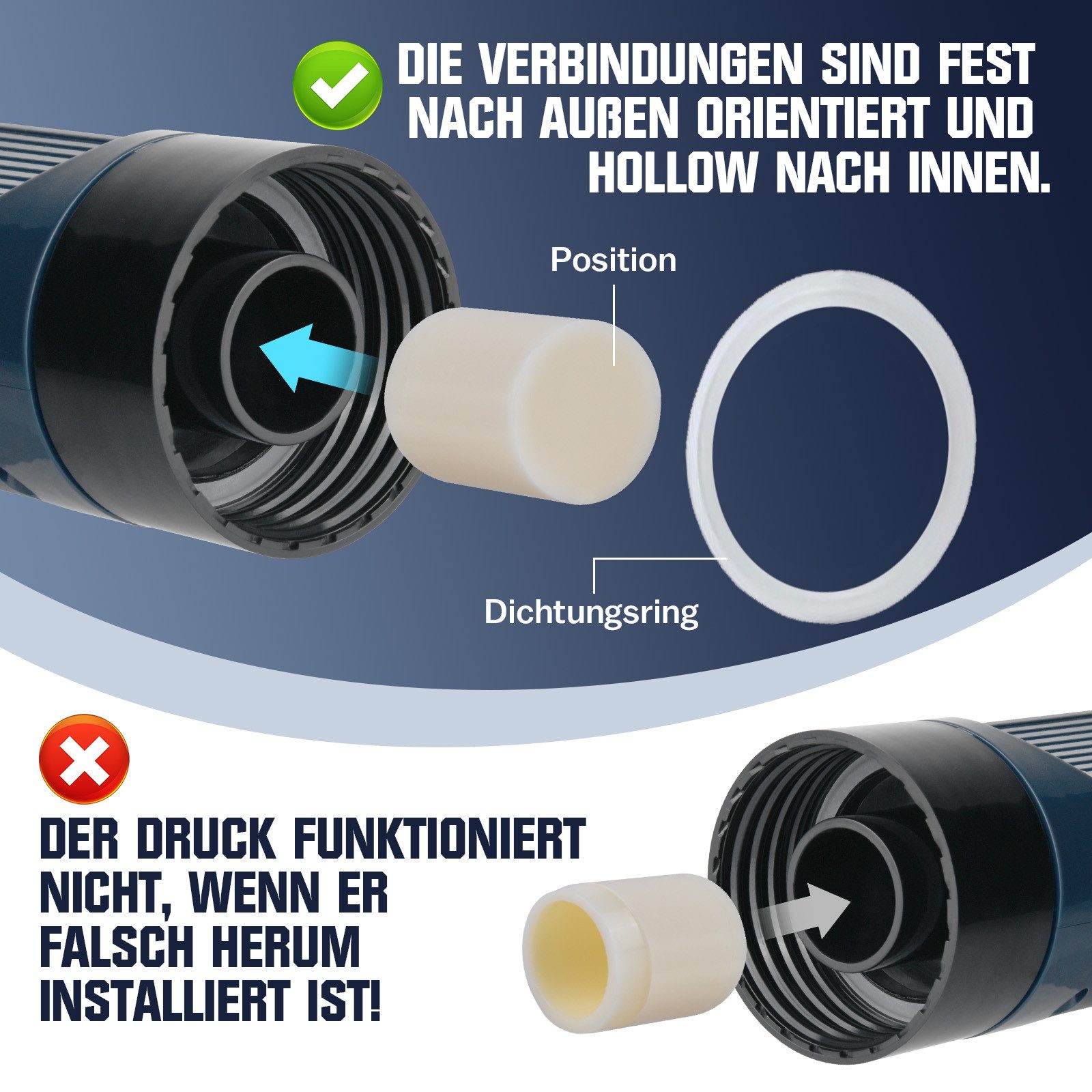 XERSEK Rohrreinigungspumpe Rohrreiniger Toilette Dusche & Spüle Abflussreiniger Druckluft Pumpe, aus Edelstahl, Max.6 Bar, mit 3 x Kolbenköpfe