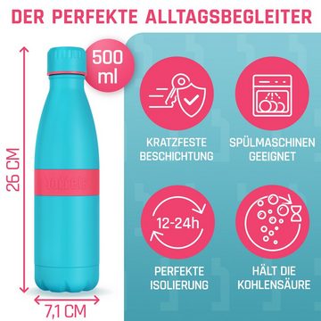 boddels Isolierflasche TWEEplus 500ml - Trinkflasche aus Edelstahl, doppelwandig, auslaufsicher, bruchfest