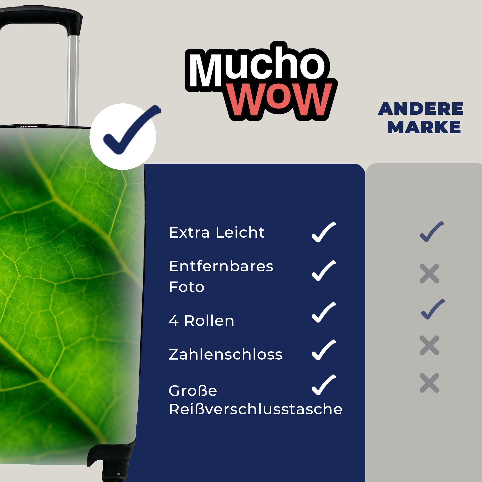 MuchoWow Handgepäckkoffer Grüne Farben eines Reisekoffer Rollen, rollen, Trolley, Reisetasche mit Handgepäck Ferien, für 4 botanischen Blattes