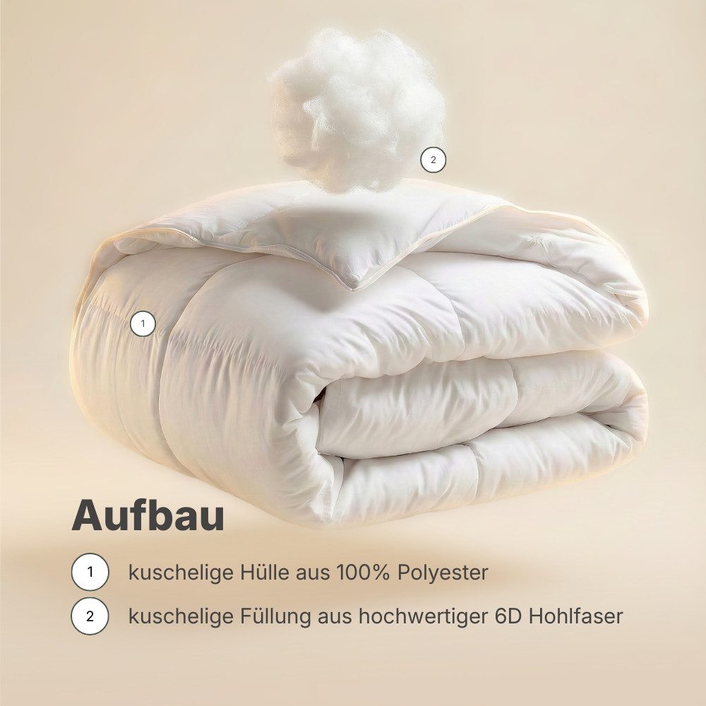 OTTO home Microfaserbettdecke Baca, Bettdecke 135x200 cm, 155x220 cm und weitere Größen, Füllung: aus hochwertiger 6D-Hohlfaser, Bezug: Polyester, Bettdecken, Sommer, Winter, 4-Jahreszeiten, Decke