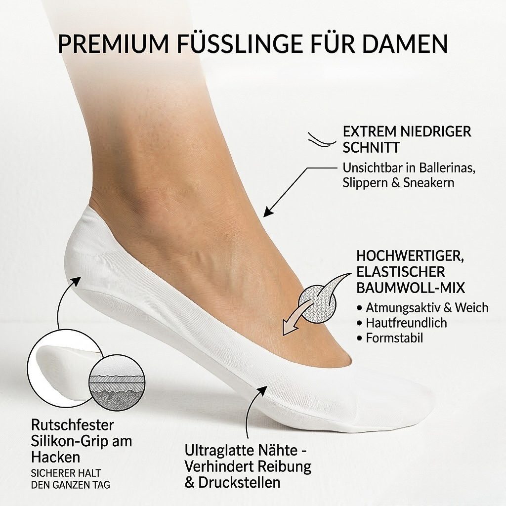 COFI 1453 Füßlinge Damen-Füßlinge (3-Paar) mit Silikon-Fersenschutz, atmungsaktiv & rutschfest – Bild 5 von 5
