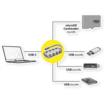 ROLINE USB 3.2 Gen 1 Hub, 3fach, Typ C Anschlusskabel Computer-Adapter, 15.0 cm, mit CardReader, Ports einzeln schaltbar