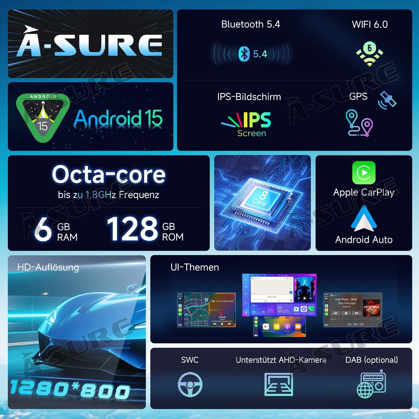 A-Sure 4/8 Core Android 15 Carplay Für Mercedes Benz Sprinter B906 2006-2016 Autoradio (DSP, RDS, Digitalradio (DAB), FM, AM)