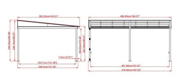 Sojag Anbaupavillon St. Barthelemy 12x16, BxTxH: 483x363x240 cm