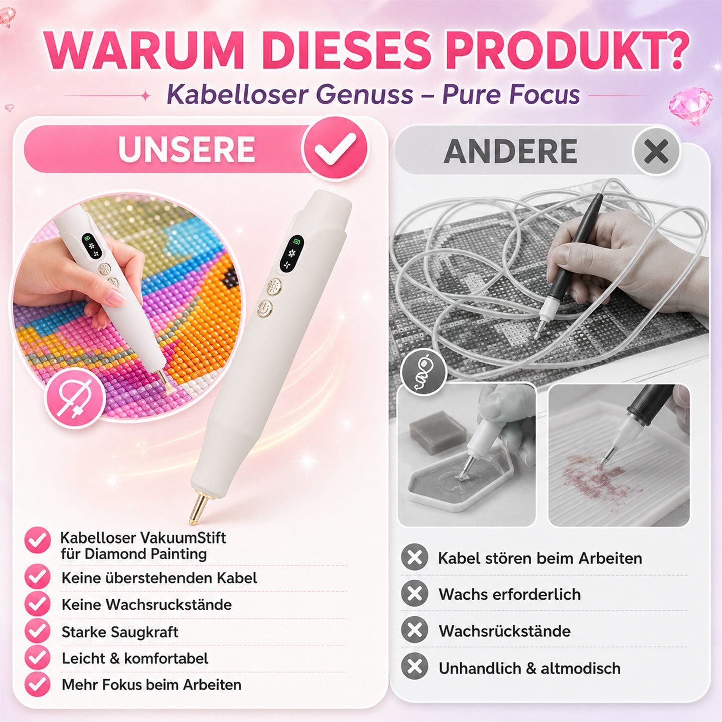 Cetipaw 3D-Drucker-Stift Elektrischer Diamond Painting Zubehör mit Beleuchtung, 7-H-Laufzeit, Löst einfach verschiedene Diamantpartikel an