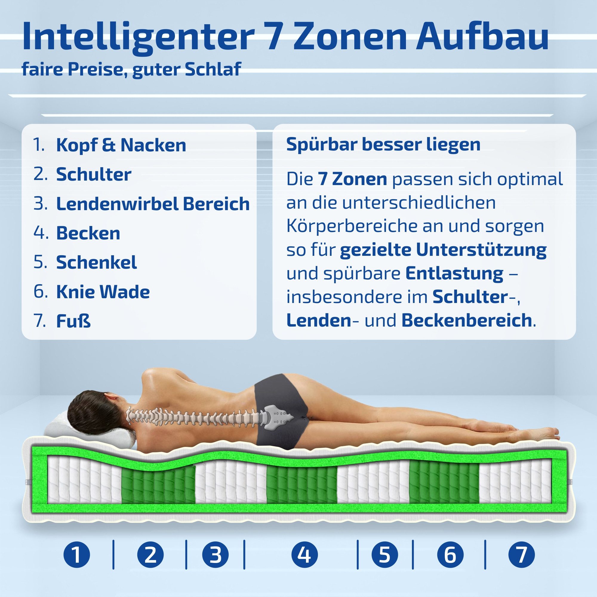 Taschenfederkernmatratze München mit 1000 Federn, 7 Liegezonen im Federkern,bis 200 KG Traglast, Matratzen Perfekt, 23 cm hoch, (Härtegrad 2 bis 5 Extra FEST, 1000 Federn in Einzel vernähte Tragsäckchen), 30 Tage Probeschlafen, Matratze für eine gute Punktelastizität