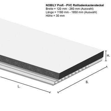 Nobily Rollladenkastendämmung PVC in weiß, Kunststoffdeckel mit Profilkammern & Schallschutzfolie