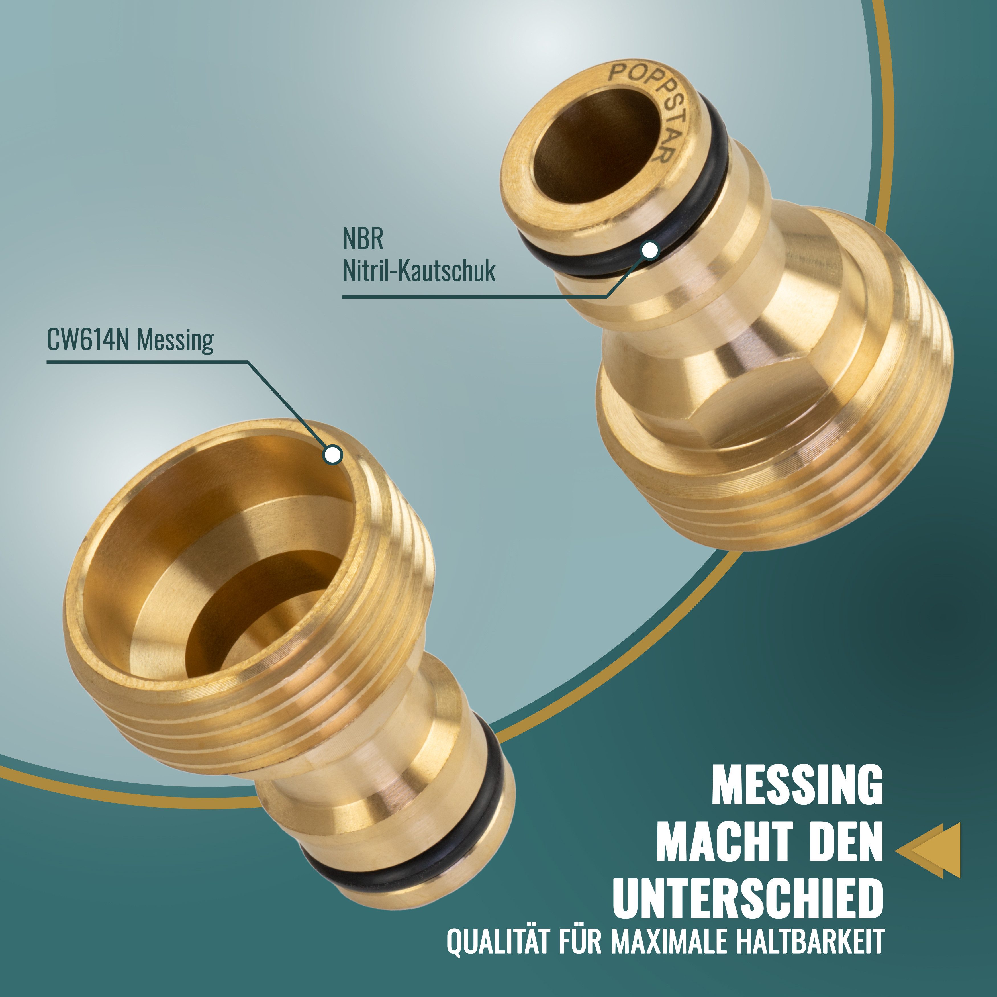 Poppstar Anschlussstück Wasserhahn-Schlauchadapter mit Außengewinde und Steckkupplung, (1-tlg., für Gartenschlauch), Gewinde 3/4" AG