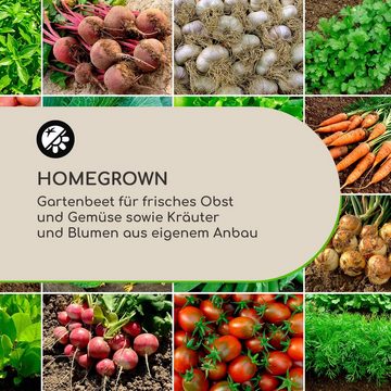 blumfeldt Hochbeet Nova Grow Gartenbeet, Pflanzkübel Outdoor Balkon außen groß WPC Garten