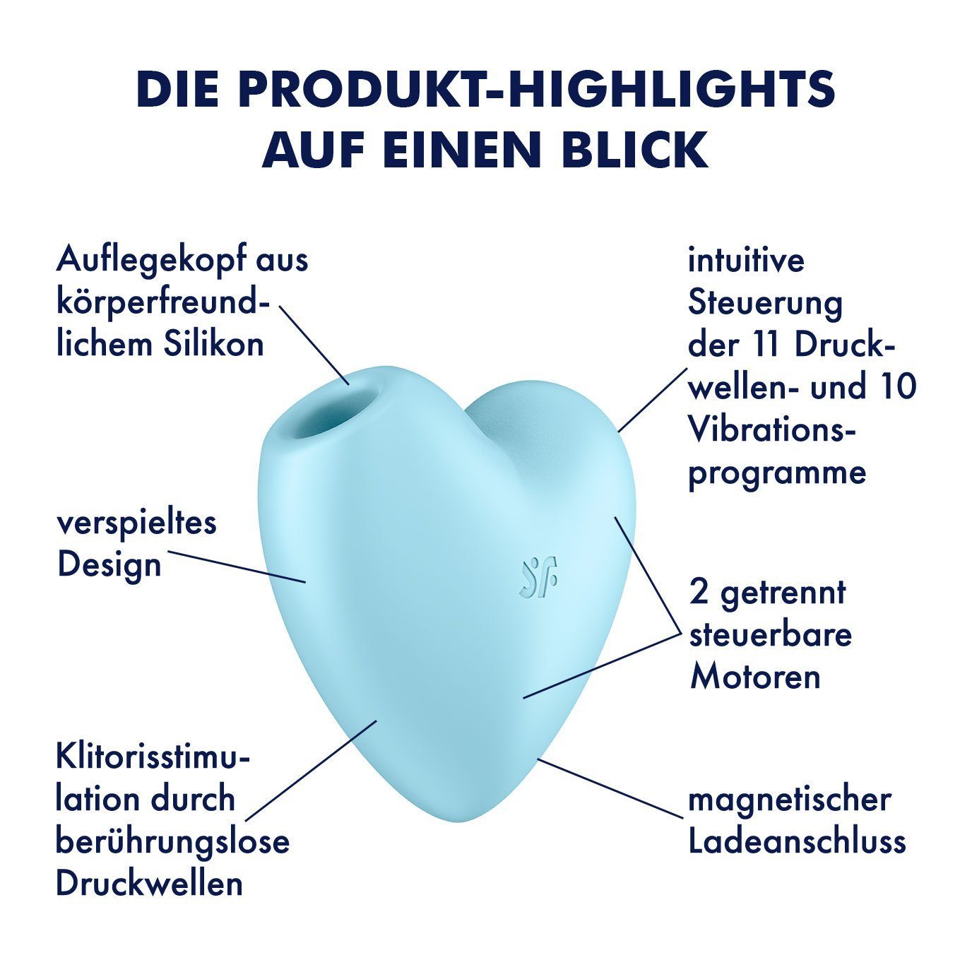 "Cutie 9,5cm, wasserdicht, (1-tlg) Satisfyer Satisfyer Druckwellenvibrator, Auflege-Vibrator Heart", blau