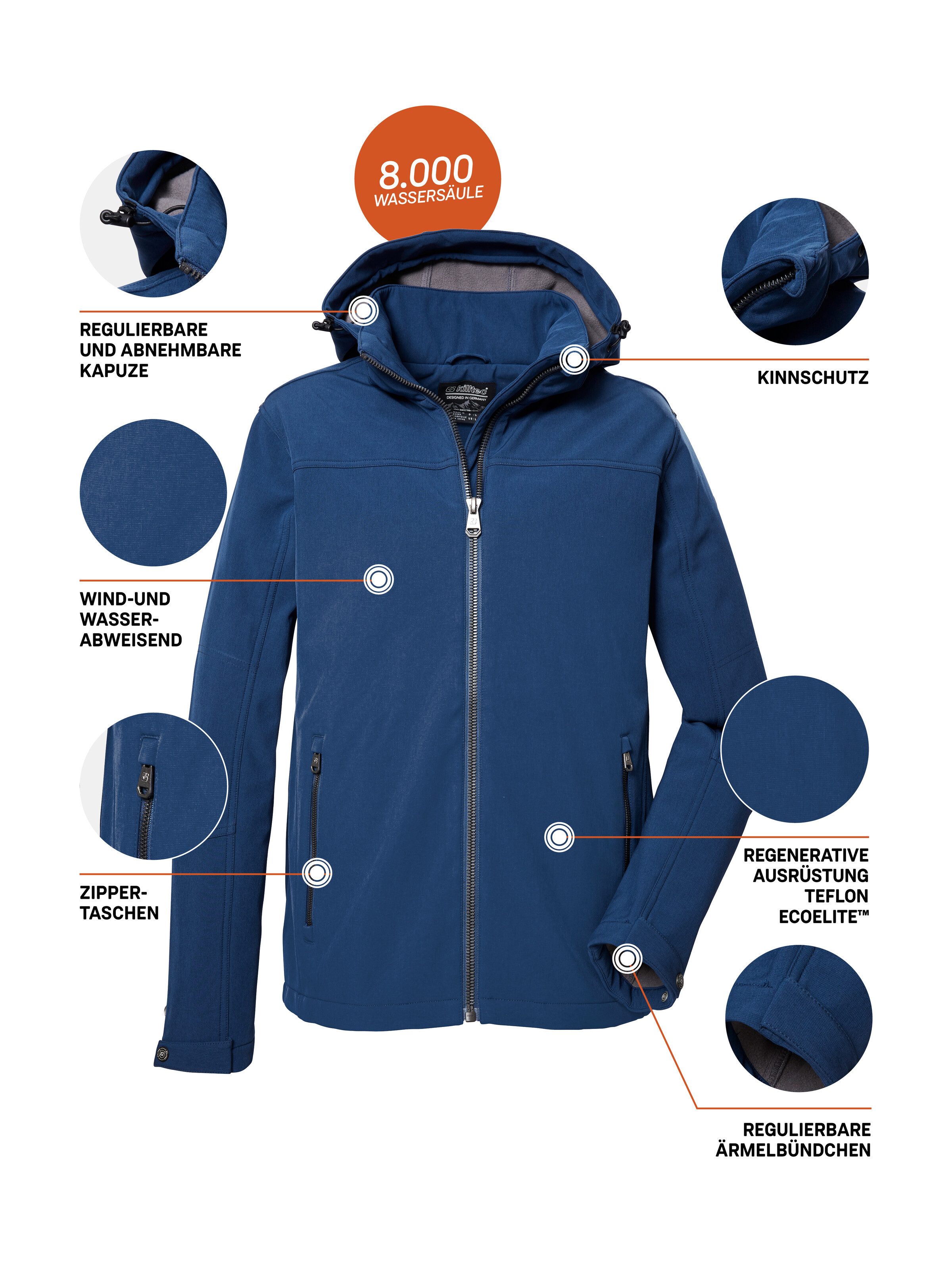 Softshelljacke Herren Softshelljacke