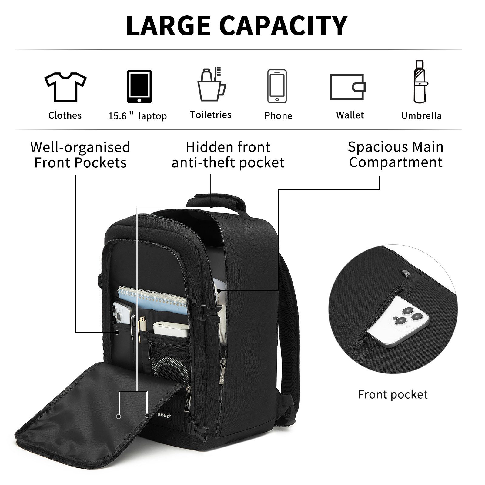 KONO Tagesrucksack 20L, Kabinenrucksack 40x20x25 cm für für Ryanair, Unter-Sitz-Tasche