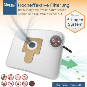 McFilter Staubsaugerbeutel Alternative zu Swirl X351 X 351, passend für Hoover LIV Staubsauger inkl. Filter, 30 St., Reißfest, Top Filtration, 5-lagiges Microvlies, Pappdeckscheibe